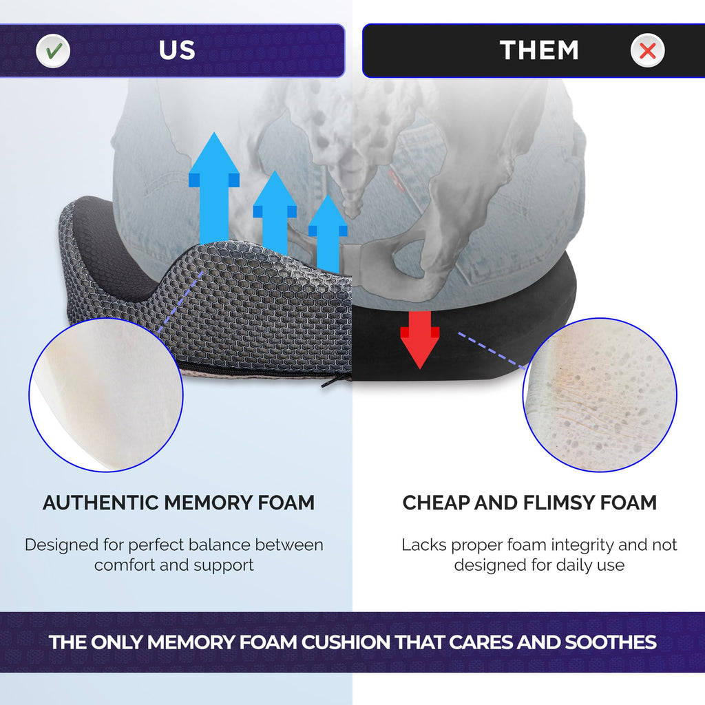 ComfyBums Hemorrhoid Donut Cushion For Coccyx, Tailbone, Piles Pressure Relief - Memory Foam Pillow For Office Chair Seat Ring Cushions - Targets Sores & Discomfort Relief - Made For You