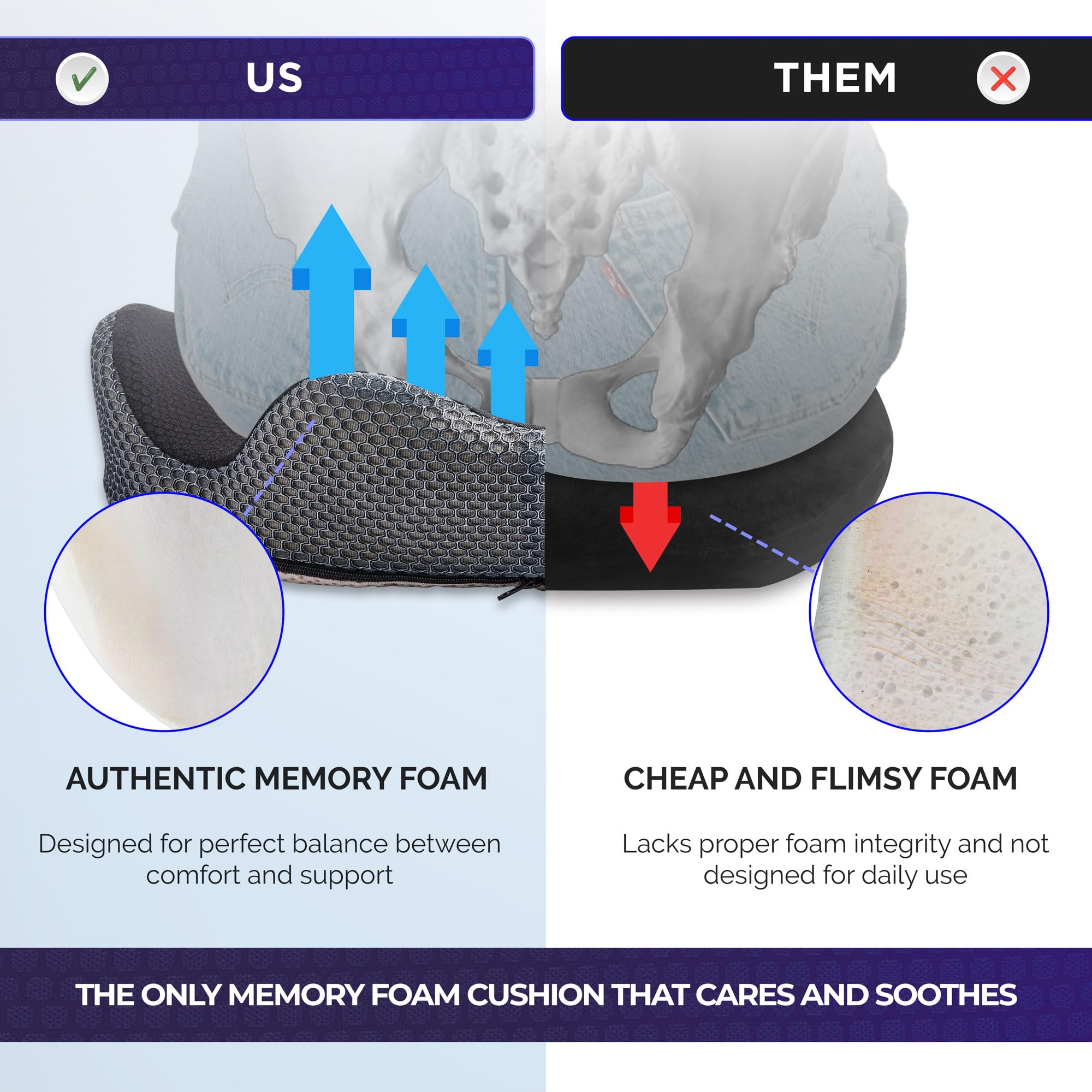 ComfyBums Hemorrhoid Donut Cushion For Coccyx, Tailbone, Piles Pressure Relief - Memory Foam Pillow For Office Chair Seat Ring Cushions - Targets Sores & Discomfort Relief - Made For You