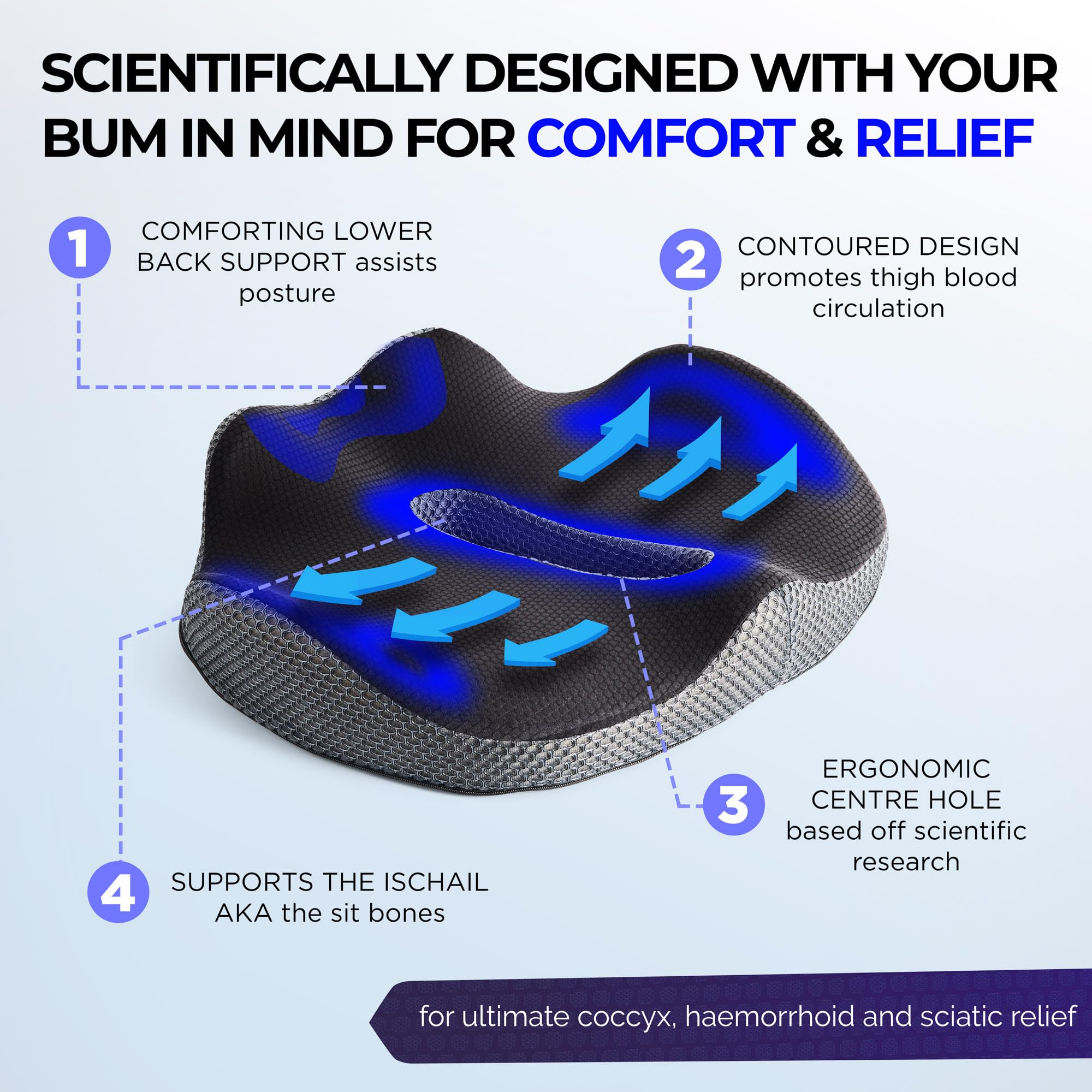 ComfyBums Hemorrhoid Donut Cushion For Coccyx, Tailbone, Piles Pressure Relief - Memory Foam Pillow For Office Chair Seat Ring Cushions - Targets Sores & Discomfort Relief - Made For You