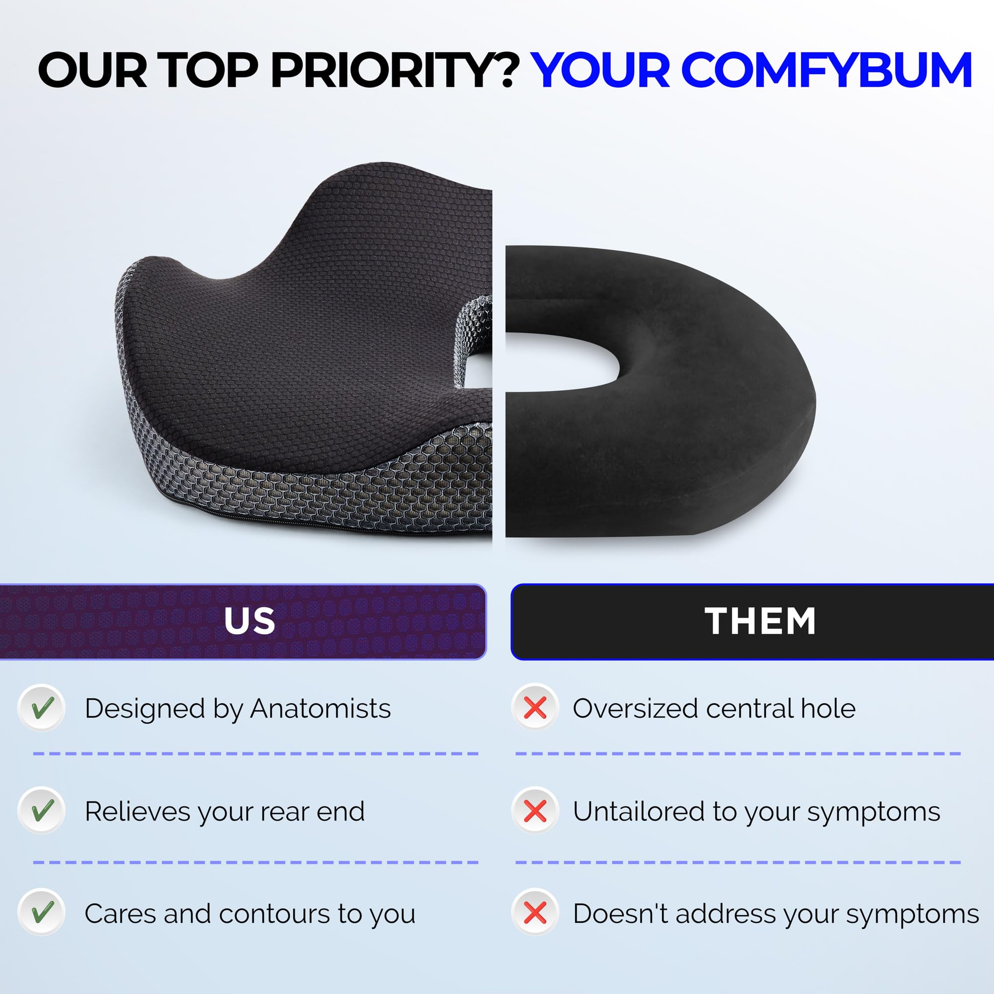 ComfyBums Hemorrhoid Donut Cushion For Coccyx, Tailbone, Piles Pressure Relief - Memory Foam Pillow For Office Chair Seat Ring Cushions - Targets Sores & Discomfort Relief - Made For You